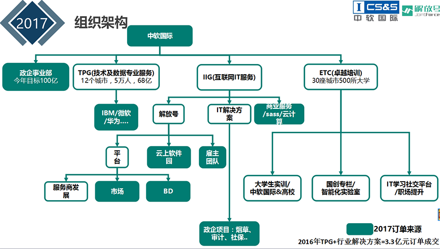 QQ截图20171116132034.png